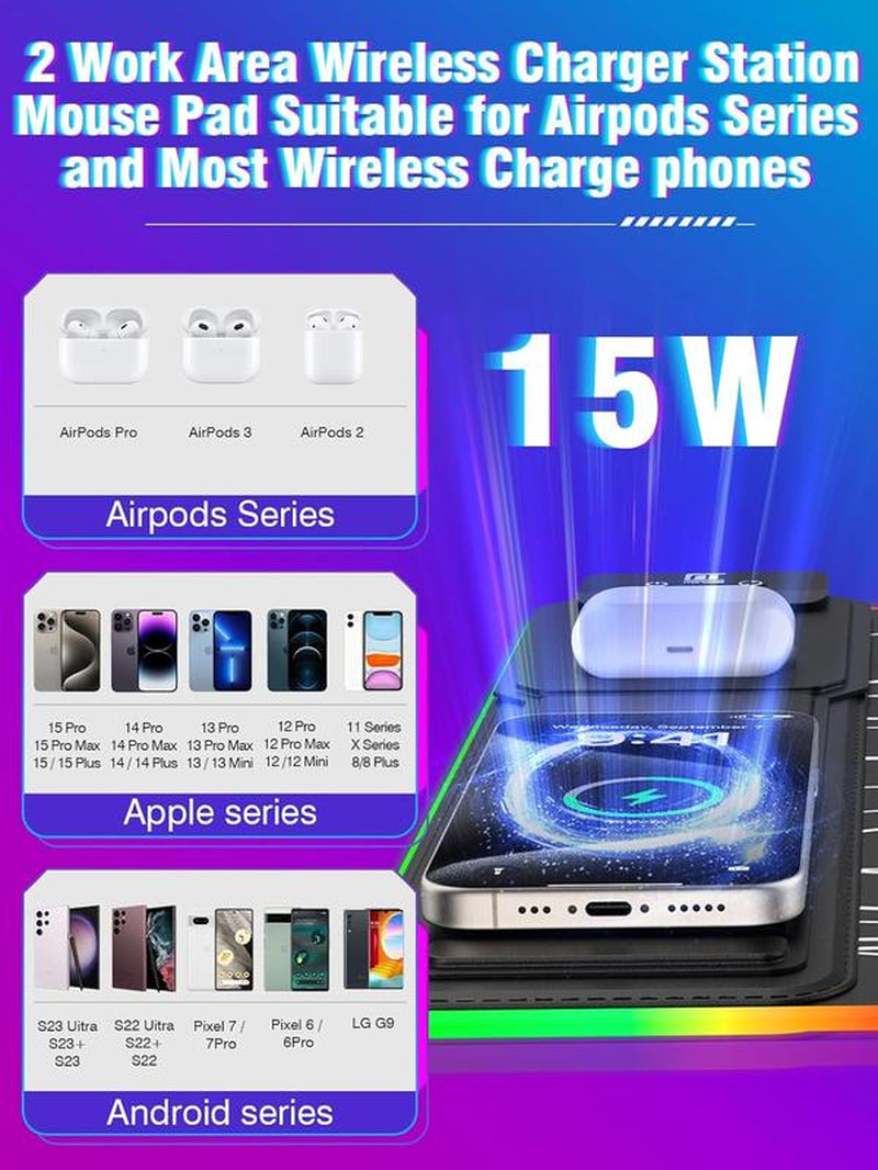 XXL Gaming Mouse Pad with Magnetic Wireless Charging, Large Desk Pad Protector, RGB Black Mousepad Desk Mat with 15W Fast Charger, 4Mm Thick Non-Slip, Waterproof Laptop Writing Pad for Office, Home, Gaming Tiktokshopbacktoschool