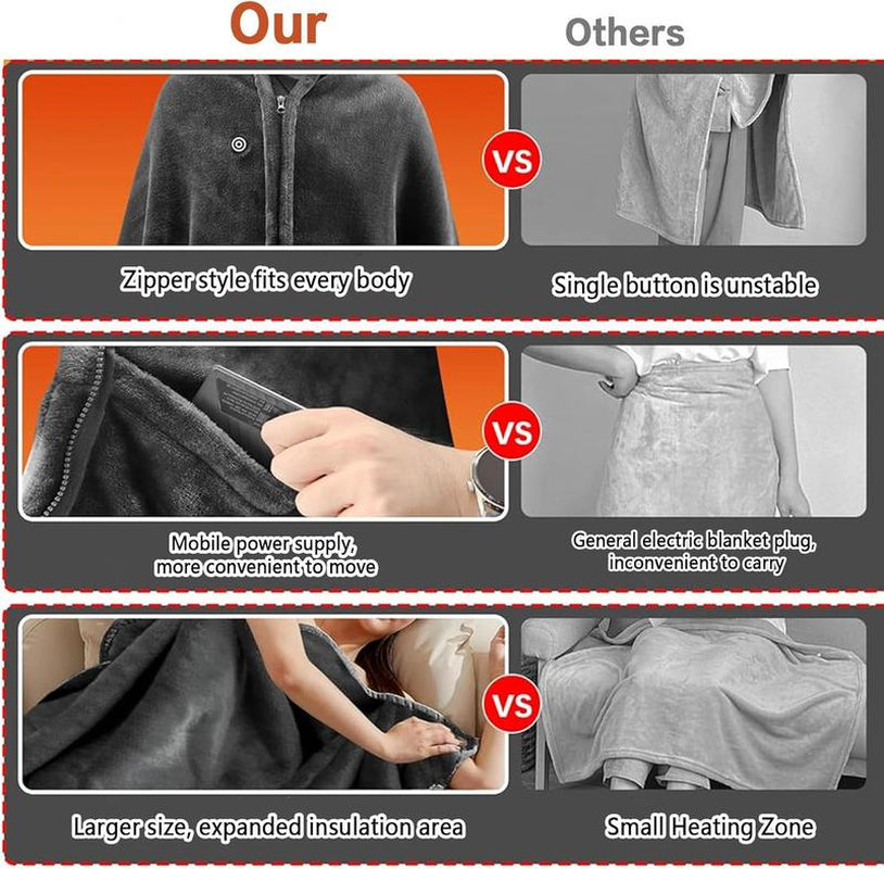Portable USB Heated Blanket Shawl - 63'' X 33.5'' Wearable Electric Throw with 20000Mah Battery Pack | Adjustable 3 Heating Levels & Fast Heating | Machine Washable Dual-Sided Velvet Soft Wrap for Indoor/Outdoor Use at Home/Office/Travel
