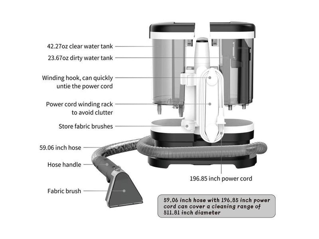 Rosewill Multi-Purpose Portable Carpet and Upholstery Cleaner, Powerful Suction10 Kpa Spot Cleaner ,Car and Auto Detailer, Stain/Spot Remover; Versatile Use: Carpet, Sofa, Pet Hair Use