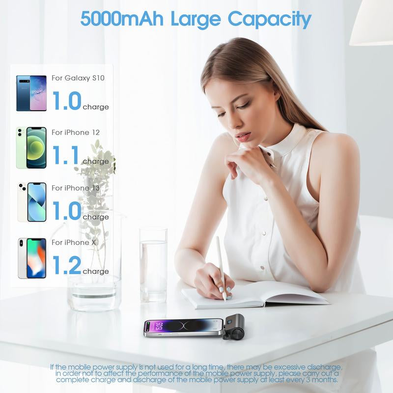 Portable Charger for Iphone,Mini Portable Charger Power Bank 5000Mah,Mini Cute Power Bank with Built-In Cables,Compact PD 5V/2.0A Fast Charging Battery Pack Compatible for Iphone 14/14 Plus/Pro Max/13/12/12 Mini/11/Xs/Xr/X/8/7/6/6S//Samsung/Huawei Andriod