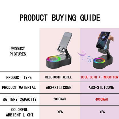 Wireless Audio Induction Bluetooth Speaker with Emergency Charging 5In1 Phone Holder Power Bank LED Nightlight for Tablet Iphone Android 5.3 Connectivity 1500Mah Battery 100Hz-20Khz Frequency Response New Design Durable Smart Device