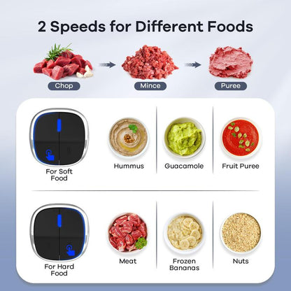 Big Promotion88Ganiza Food Processor, 2-Speed Food Chopper Meat Grinder with 8 Cup Stainless Steel & 8 Cup Glass Bowls, Upgraded Button & Smart Overheat Protection Light - Includes Clean Brush, 2 Sets of Blades