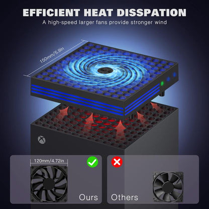 Cooling Fan for Xbox Series X with RGB Light Strip & 3 Detachable Hooks, Wiilkac 4 in 1 Top Fan Cooling System with Built-In Dust Filter, 3 Level Adjustable Speed Fan Cooler & Independent Fan Switch Accessories Console Smartphone