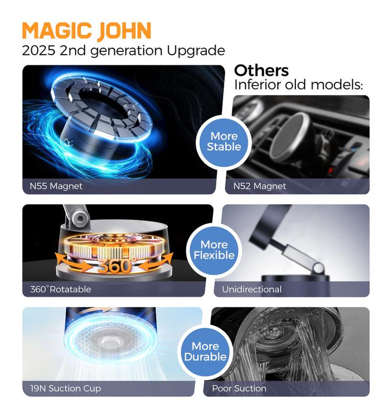New-Magic JOHN 360° Magnetic Phone Holder Strong Magnetic Grip, Anti-Slip Base & Foldable Design for Car, Home & Travel