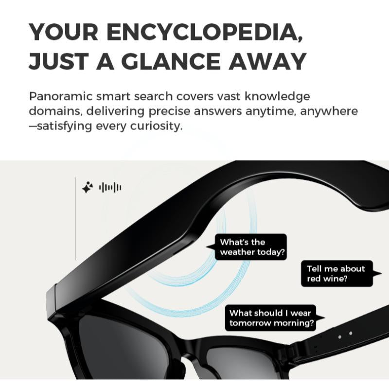 M01 Intelligent Camera and Video Glasses, Built-In High-Definition Camera, Equipped with Surround Sound Headphones and Speakers,And Have Smart Polarized Lenses That Block Blue Light. They Are Suitable for Daily Activities Such Work and Driving.