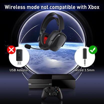 SENZER X100 2.4G Wireless Gaming Headset, Get Rid of the Wired Constraints, Soft and Comfortable Ear Cups, No Pressure on the Ears and Head, Suitable for PS4, PS5, PC, Can Be Connected to Different Devices via USB, BT, Cable. Audio Headphone
